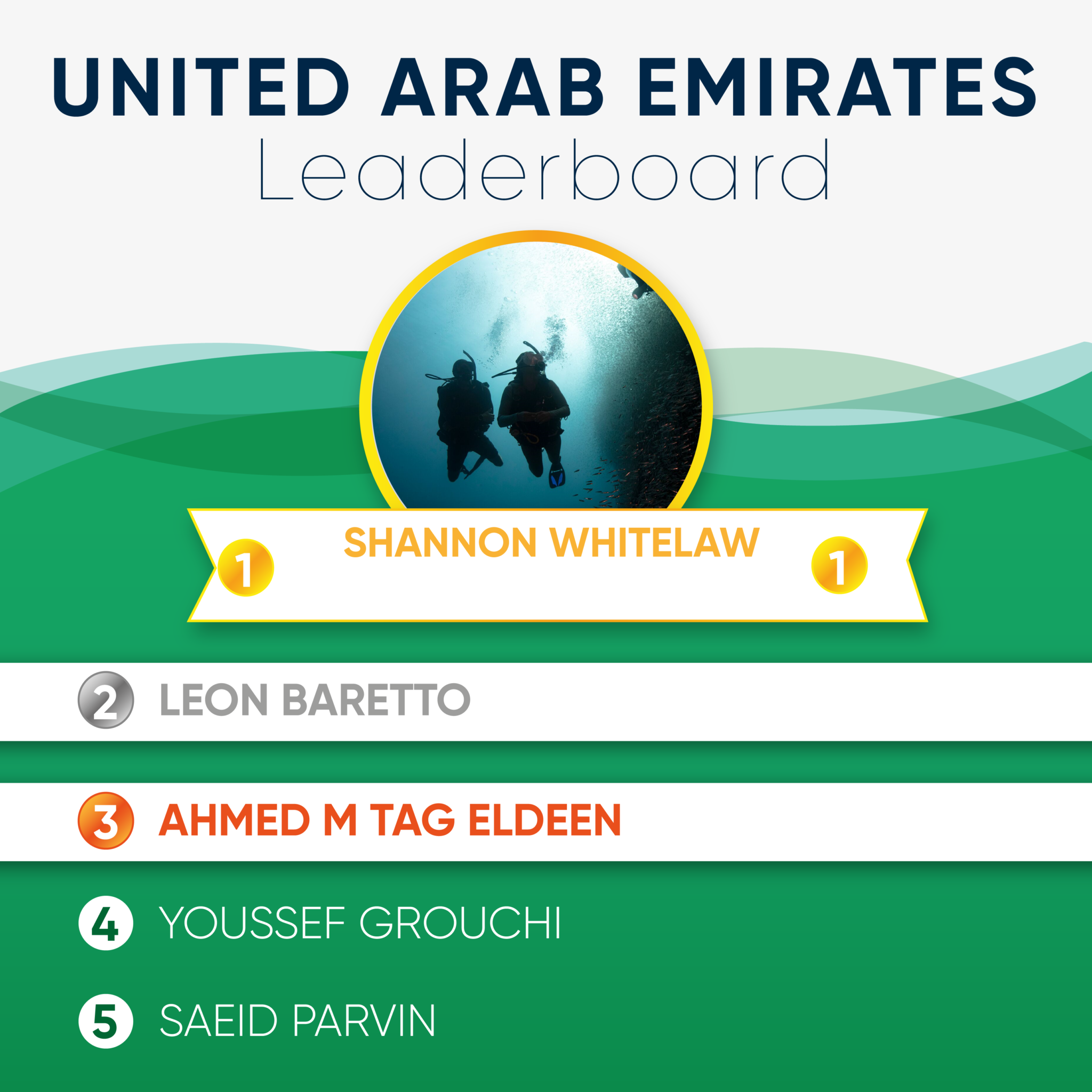 UAE top 5 instructor certifications