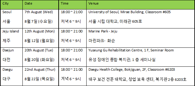 KoreanWorkshop