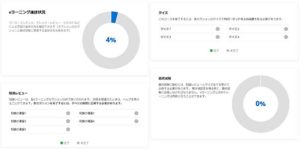 新しいeラーニング