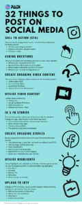 Infographic - Social Media - What to Post